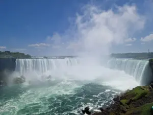 Niagara Falls Horseshoe view